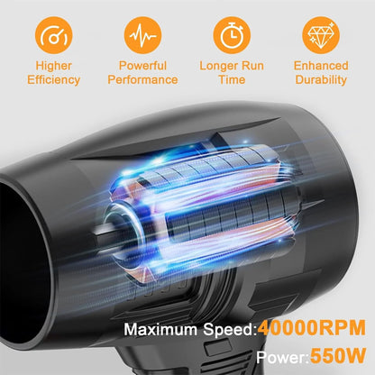 Jet Blower 48V with Charger with 2 x Rechargeable Batteries