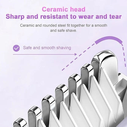 Double Head Electric Shaver – Wet & Dry